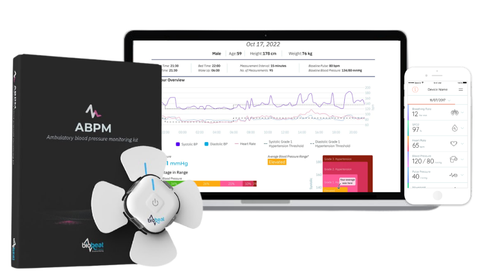 thiet-bi-do-huyet-ap-khong-bang-quan-24h-biobeat-smartmed-medical